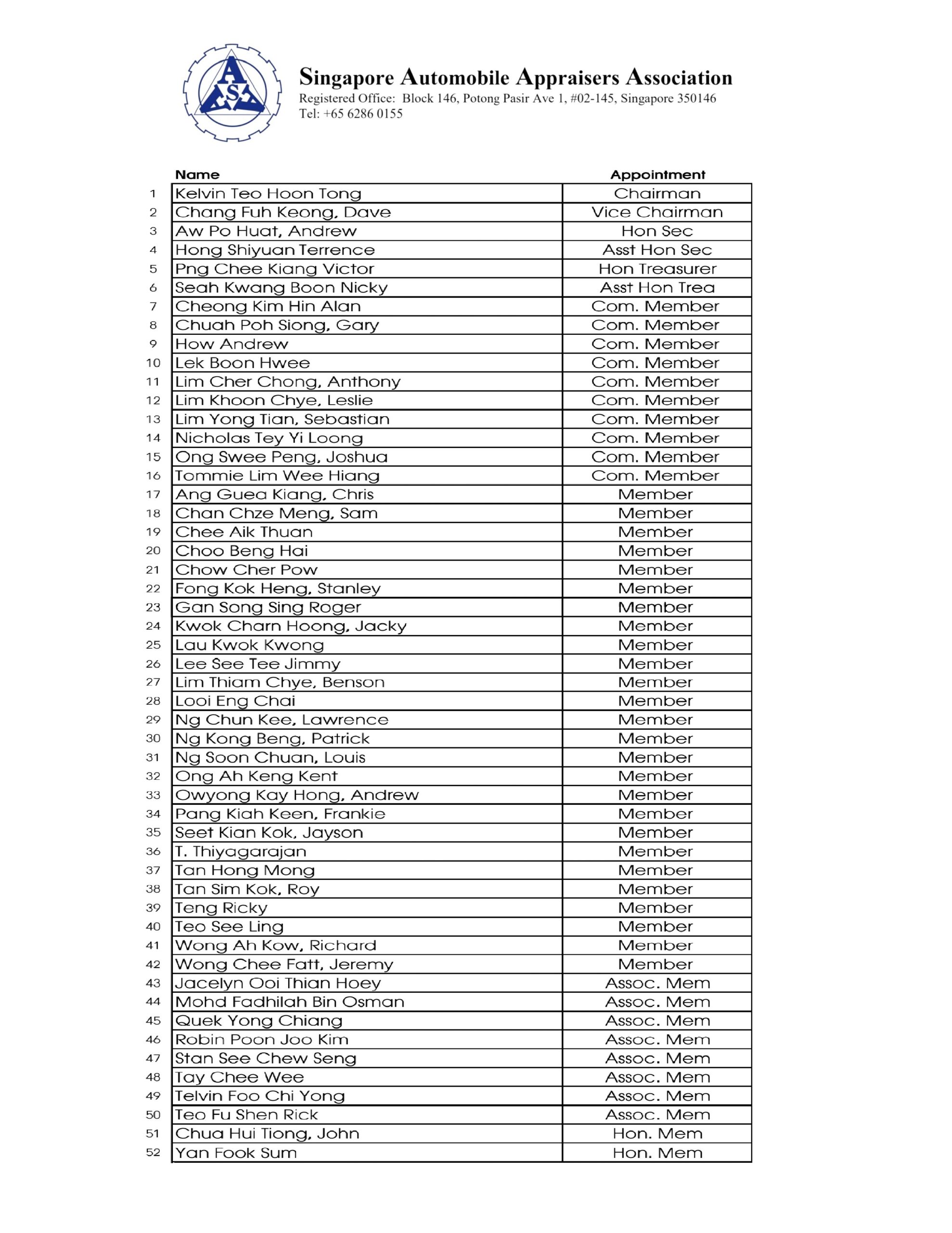 MEMBER LIST.png